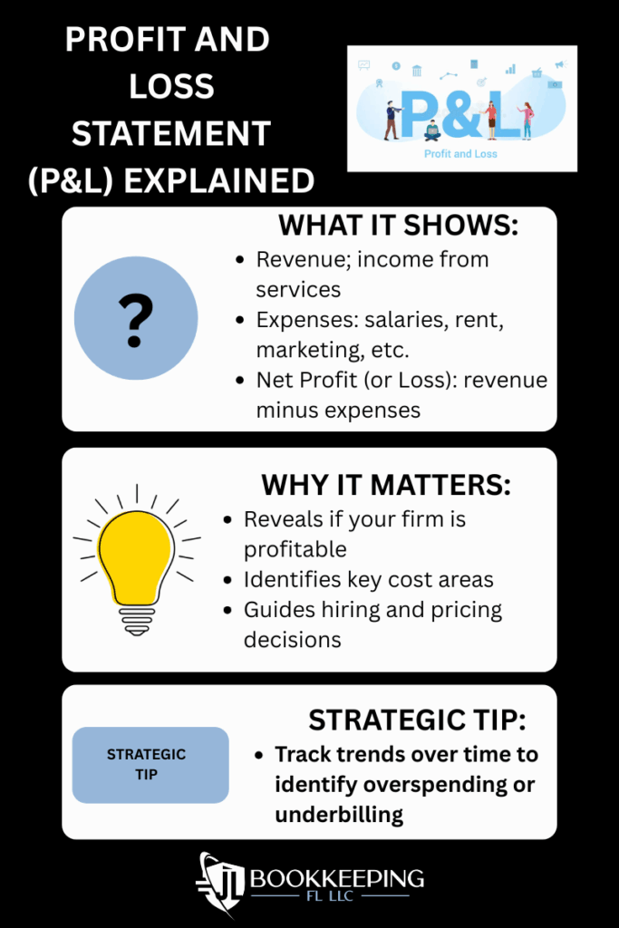 p&l (1)